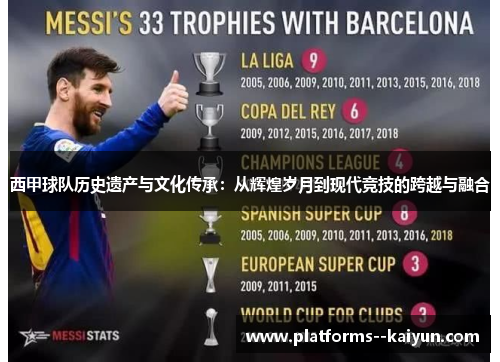 西甲球队历史遗产与文化传承:从辉煌岁月到现代竞技的跨越与融合 西甲球队历史遗产与文化传承:从辉煌岁月到现代竞技的跨越与融合