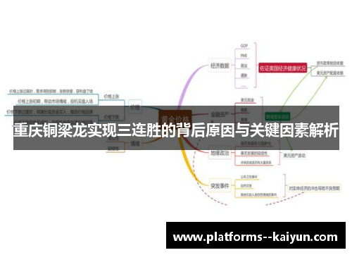 重庆铜梁龙实现三连胜的背后原因与关键因素解析 重庆铜梁龙实现三连胜的背后原因与关键因素解析