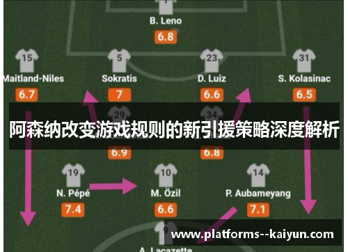 阿森纳改变游戏规则的新引援策略深度解析