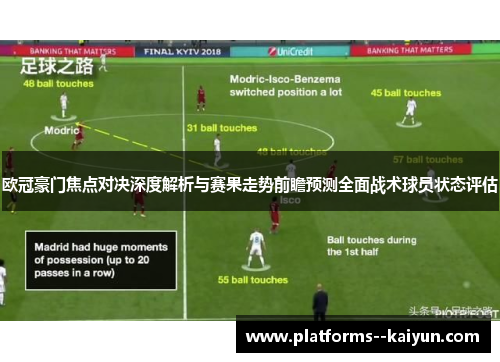 欧冠豪门焦点对决深度解析与赛果走势前瞻预测全面战术球员状态评估 欧冠豪门焦点对决深度解析与赛果走势前瞻预测全面战术球员状态评估